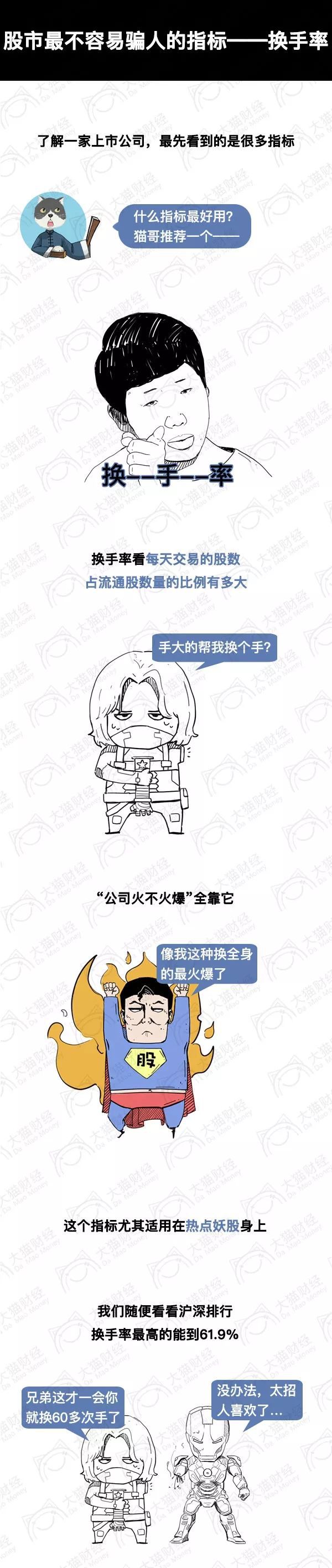 股市实用指标大全图解,一张图看懂游资主力指标