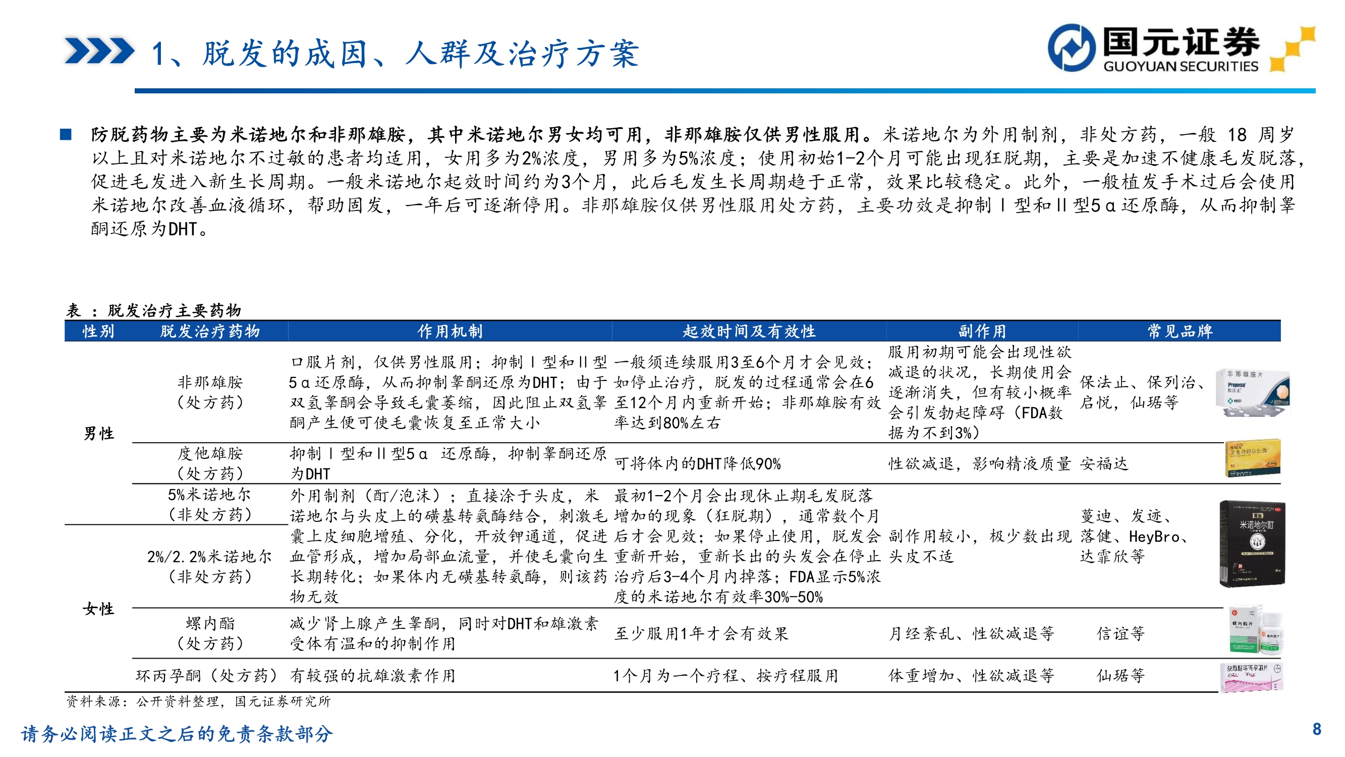 植发行业研究,植发医院问诊雍禾