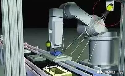 工业机器视觉应用,机器视觉包含哪些