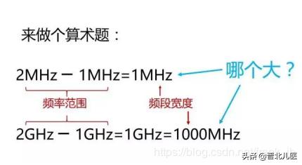 对5g的了解,如何了解手机是不是5g
