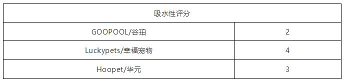 一次性宠物浴巾测评,宠物浴巾测评