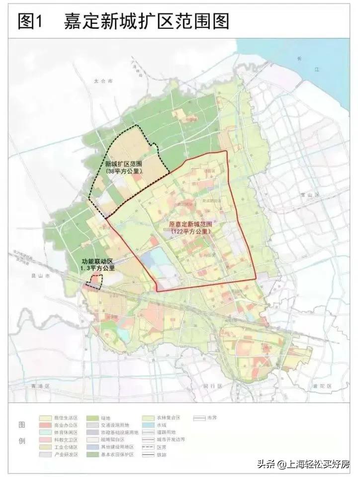五大新城的比较,青浦新城与嘉定新城的比较