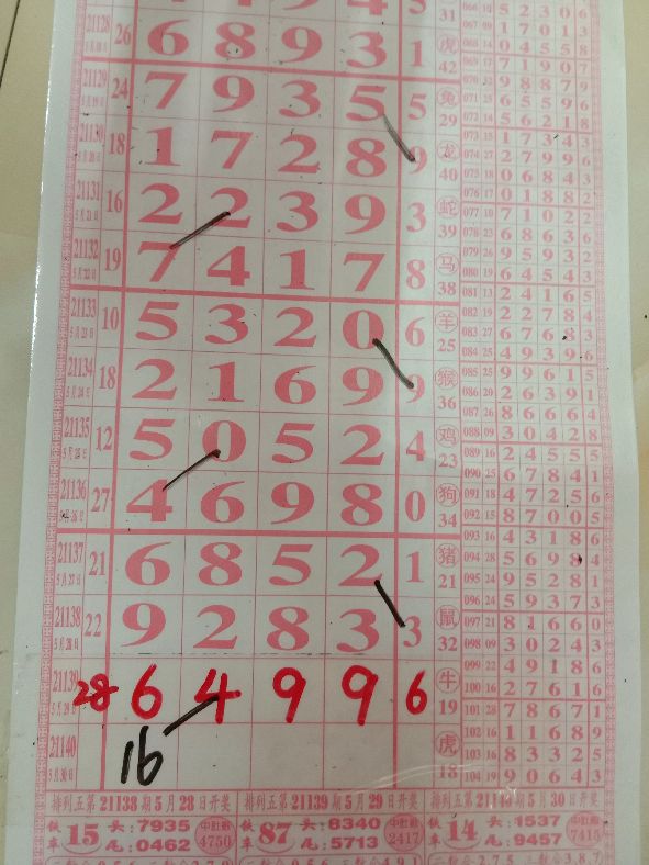 排列五第21162期规律,排列5第21173期精准走势