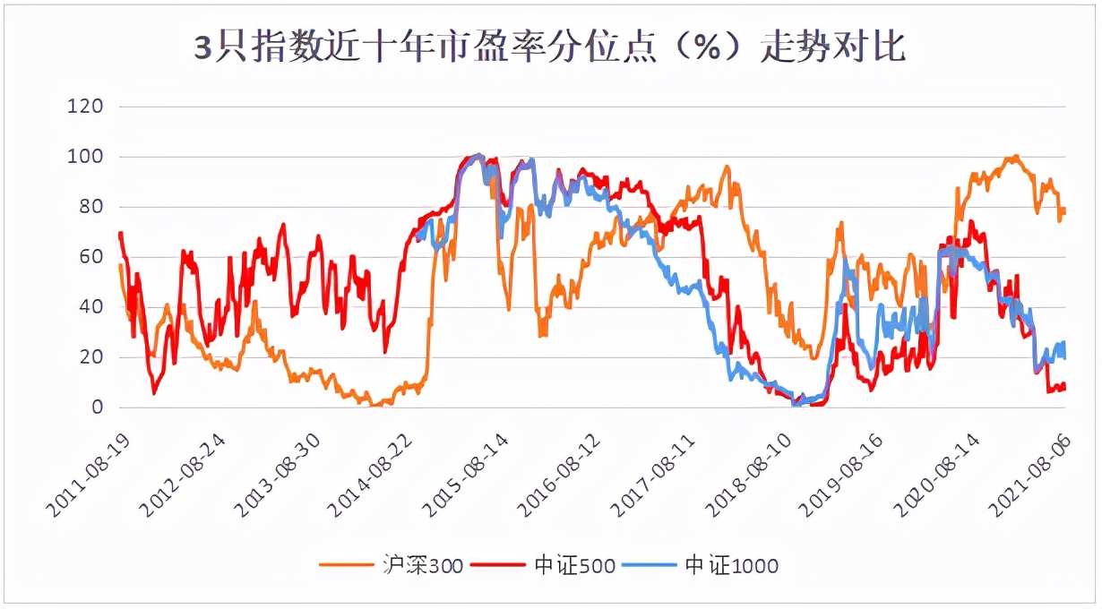 中庚基金丘栋荣年报,中庚基金丘栋荣