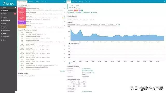 8款最佳服务器和应用性能监控工具