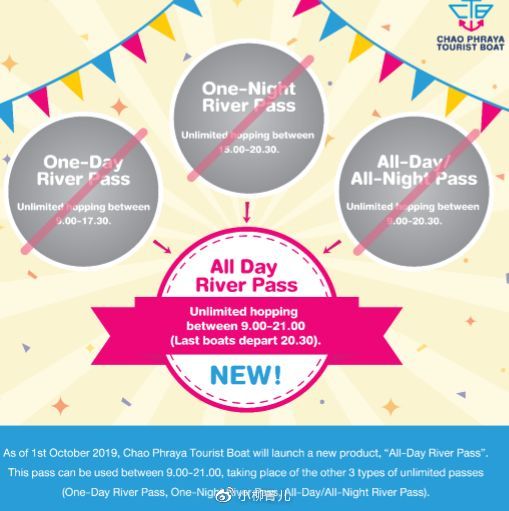 曼谷又好吃又好玩 (泰国美食曼谷旅游攻略)