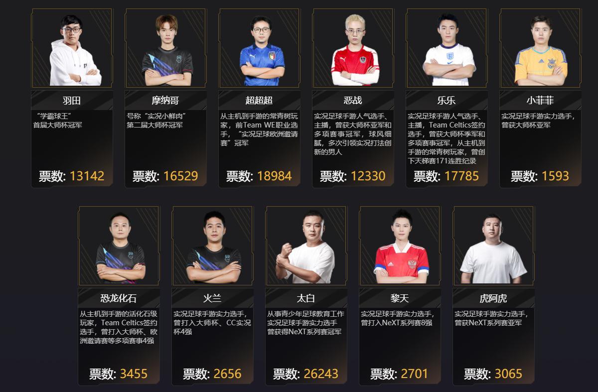 网易用腾讯最擅长的方式，让实况在FIFA面前打了个漂亮翻身仗