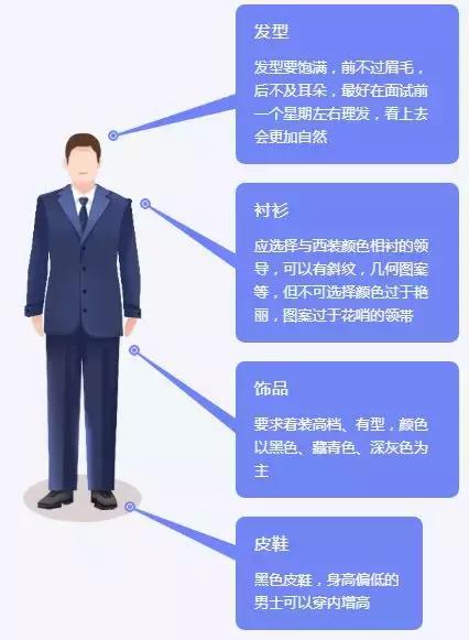 公务员面试不穿外套需要打领带吗,公务员面试不穿西装会有影响吗