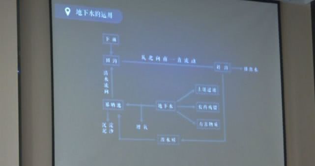 无水小龙虾养殖技术,无水稻田养小龙虾