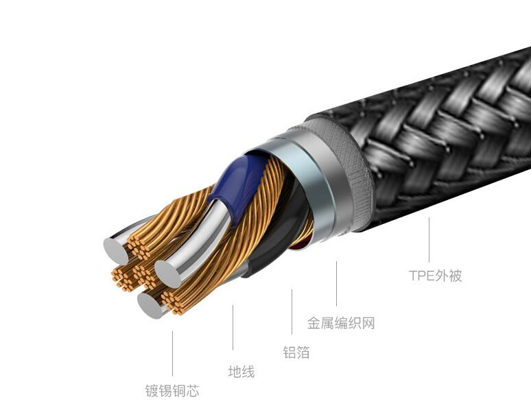 一边充电一边插耳机的转换器,一边充电一边插网线的转接线