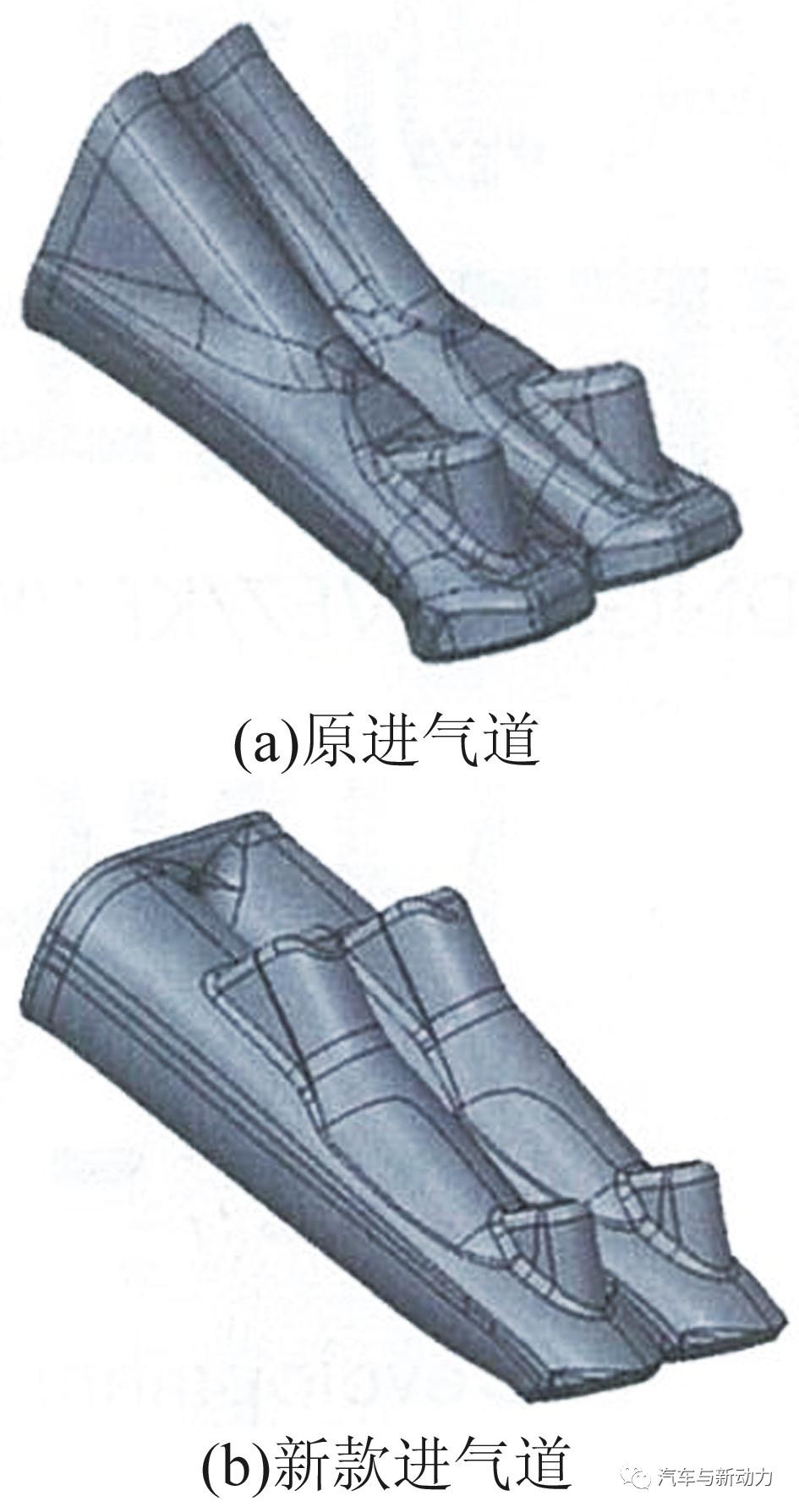 大发公司新款KF-VE7型及KF-VET2型发动机的开发