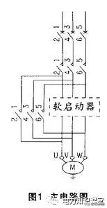 软启动器的工作原理及接线图,软启动器工作原理与主电路图