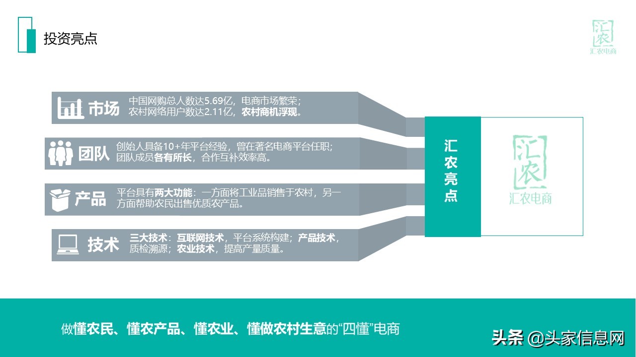 一份完整的电商运营方案计划书,农村电商计划书