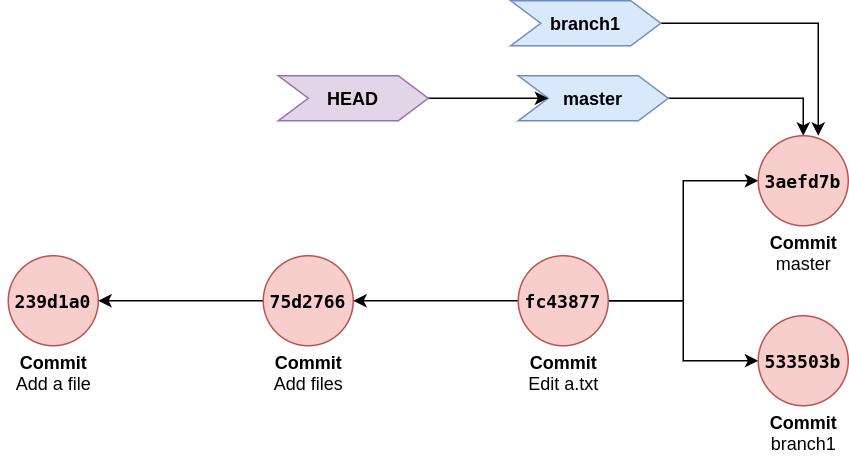 娣卞叆浜嗚Вpython,娣卞叆浜嗚Вcss