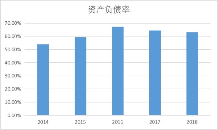 与巨头比肩争艳，能否更胜一筹——烽火通信公司研究