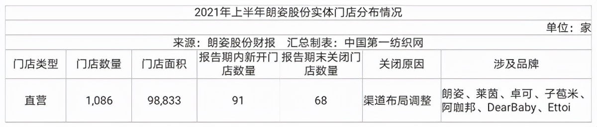 高性价比品质女装,高性价比模式