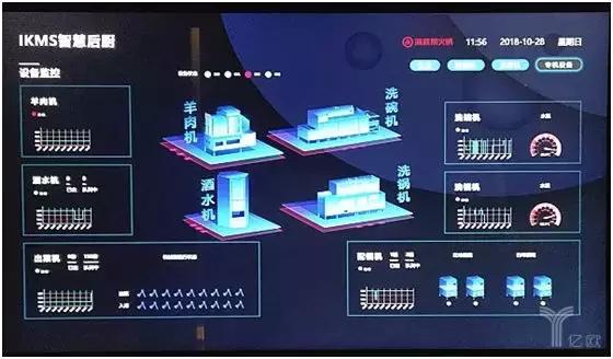 斩获殊荣丨北京中骏世界城荣获“2019CCFA金百合购物中心最佳创新奖”