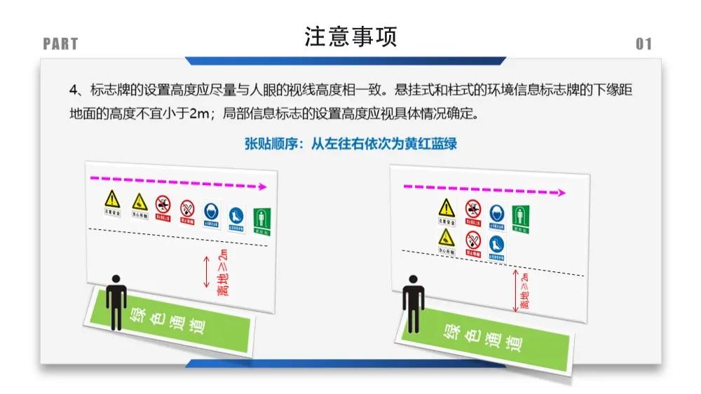 建筑安全标识牌多少米设置一个,机械设备安全标识牌和操作规程