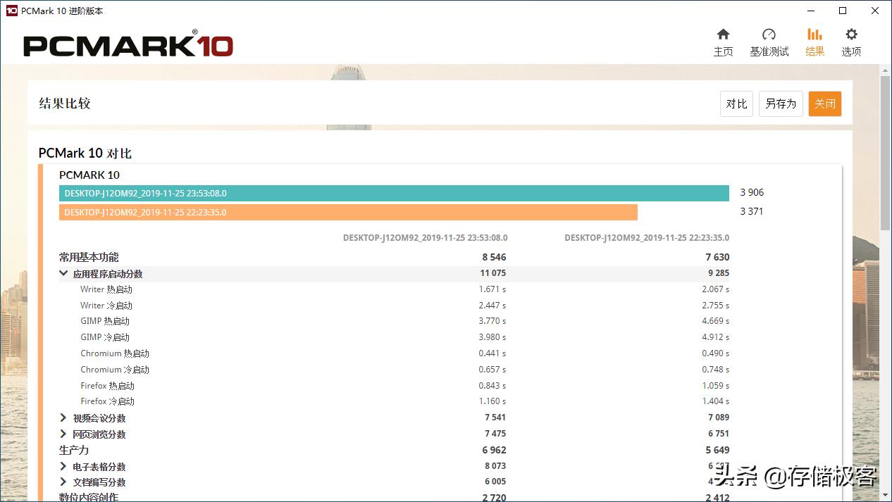 速龙3000g为什么没人买,速龙3000g评测