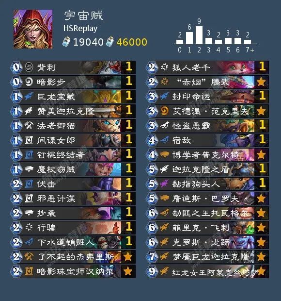 炉石新版本橙卡推荐,炉石新bug