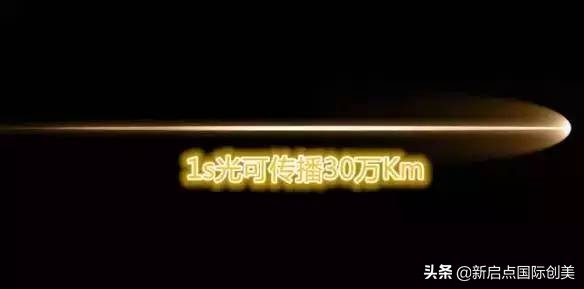 皮秒美肤,科技美肤定义