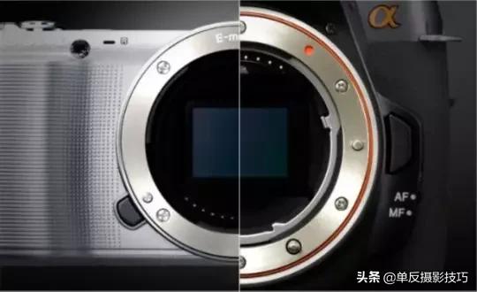 比较好的长焦镜头,关于摄影必须知道的