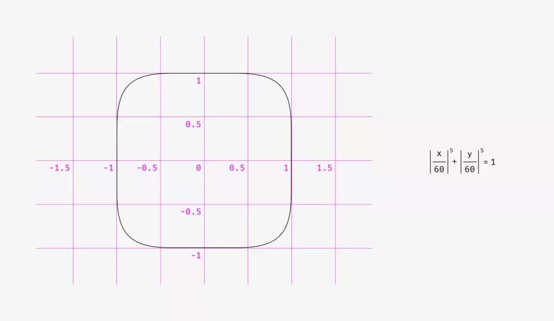 硬核干货是什么,界面视觉效果