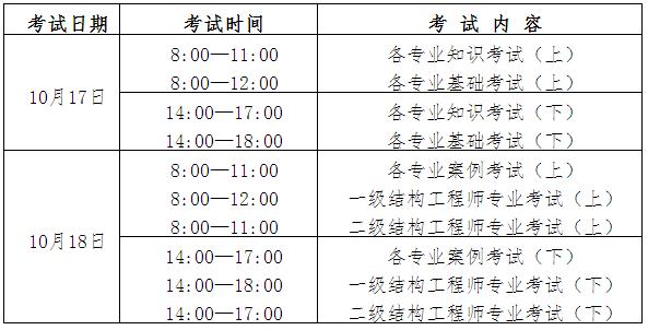 教师资格证考试简答题汇总,教师资格证考试笔记汇总