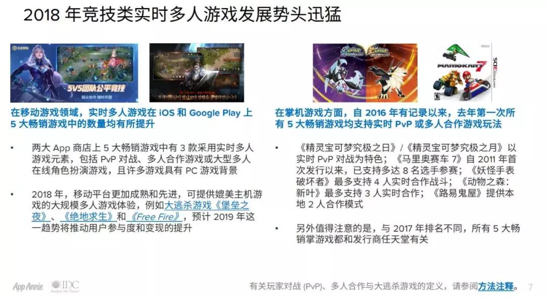 AppAnnie＆IDC：未来的移动游戏将向重度倾斜