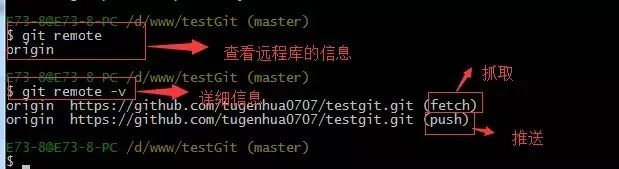 2小时快速掌握git超实用教程,git使用教程最全