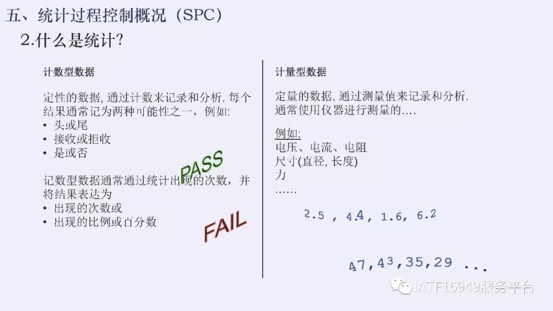 iatf16949五大核心技术工具测验卷,iatf16949五大工具使用到的表格