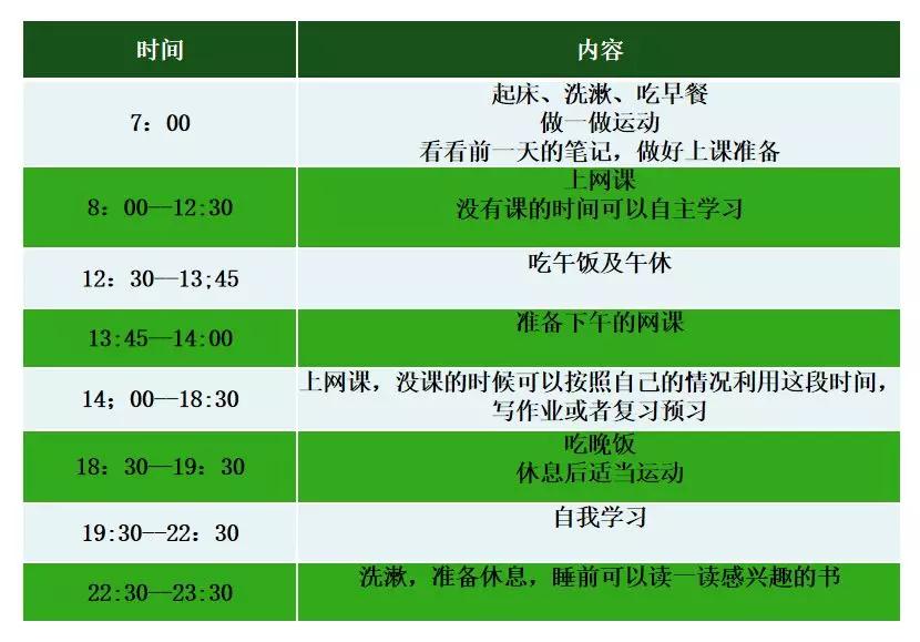 是你们院的吗?东大学霸线上出没