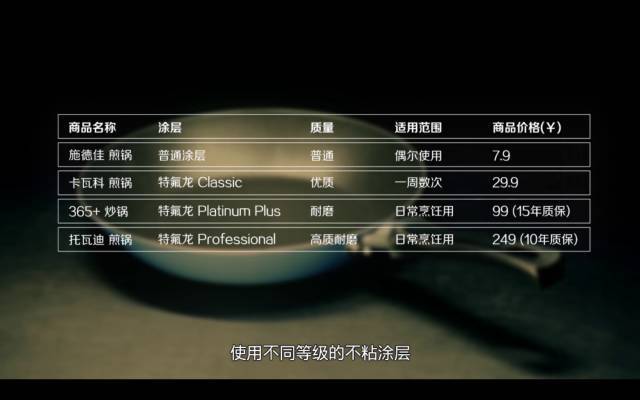 宜家十大不宜买的东西,宜家八种产品千万不要买