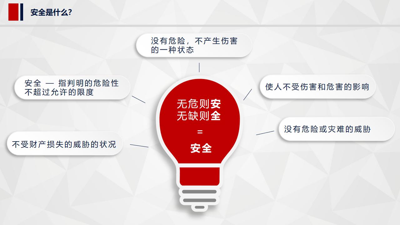 安全生产法ppt课件,安全生产培训ppt图表