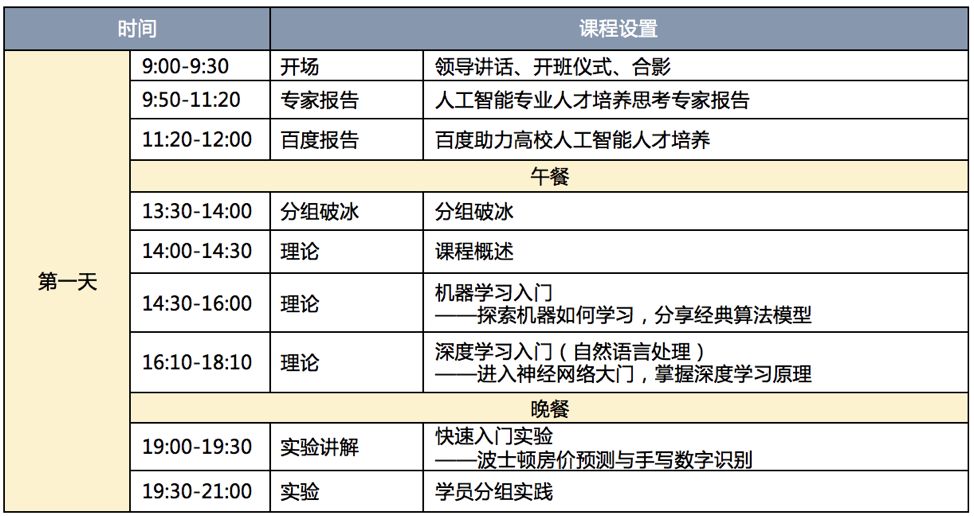 飞桨在线训练,飞舟培训学校