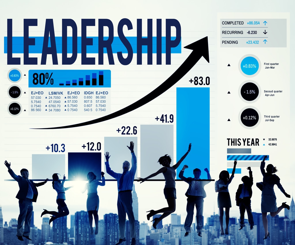 创业培训产品,创业培训课程公司