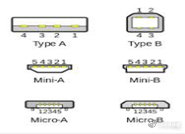 连接器的基本概念,连接器材料知识