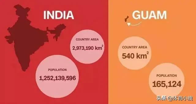 关于足球运动员的20个冷知识,足球防守冷知识