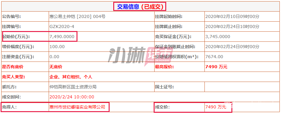 惠州成交2宗热门区域商住地,惠州五一楼市回暖
