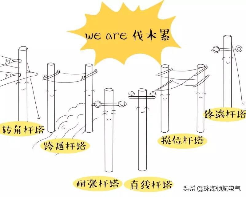 「趣味电力」最萌电塔知识教程