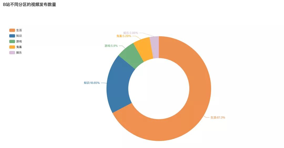 企鹅控诉,企鹅维权