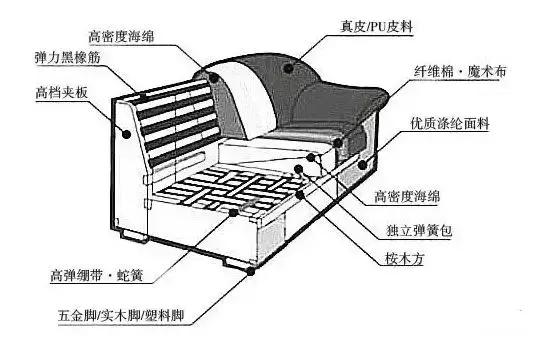 一张牛皮加工成皮料价值多少,一张牛皮怎么加工成皮带