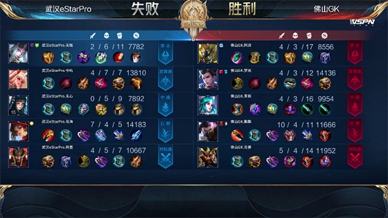 梓墨世冠赛后采访,gkvsestar世冠总决赛