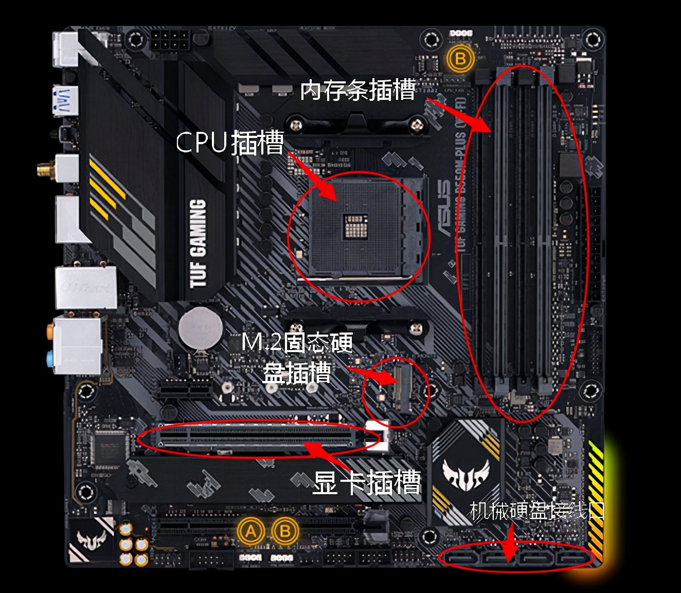 台式机装机需要哪些东西,电脑装机3000左右配件清单