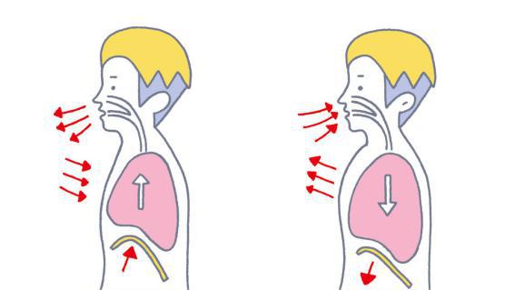 成年人哭完一直抽搐怎么回事,哭了之后身体发抖为什么