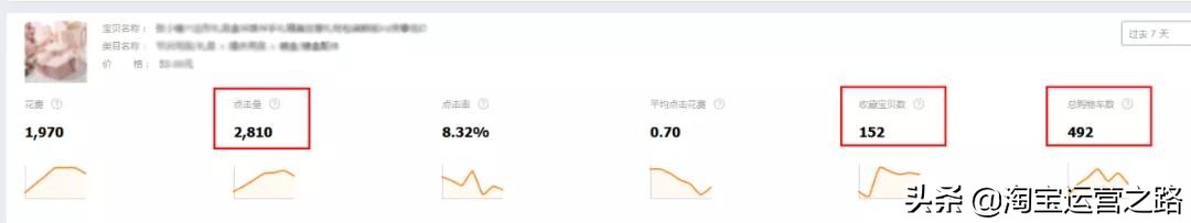 手淘推荐猜你喜欢的流量怎么获取,淘宝手淘猜你喜欢流量怎么获取
