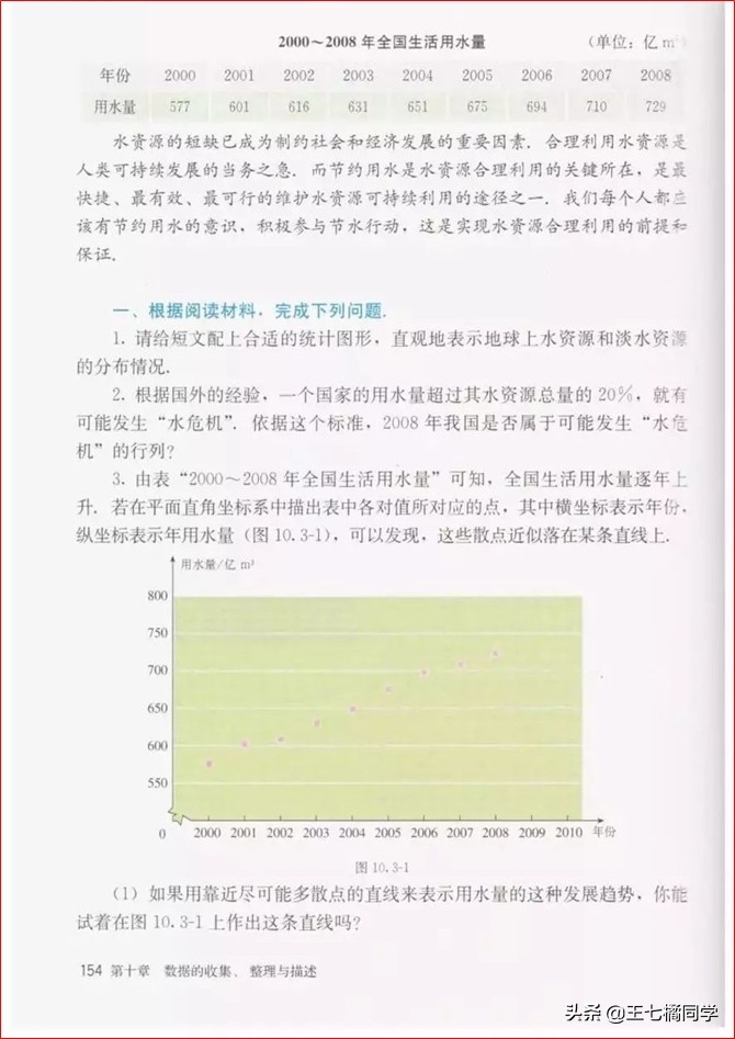 初中数学七年级下册教学视频,初中数学七年级下册同步练习册