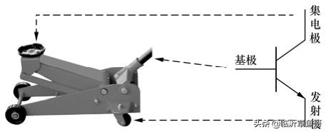 基础电子知识书,0基础学习电子知识