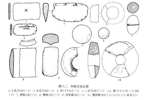 山西垣曲周代墓葬发掘,山西垣曲小寨遗址1996年发掘报告