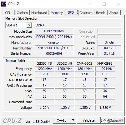「素」生产力工具硬件装机教程，高端mod定制
